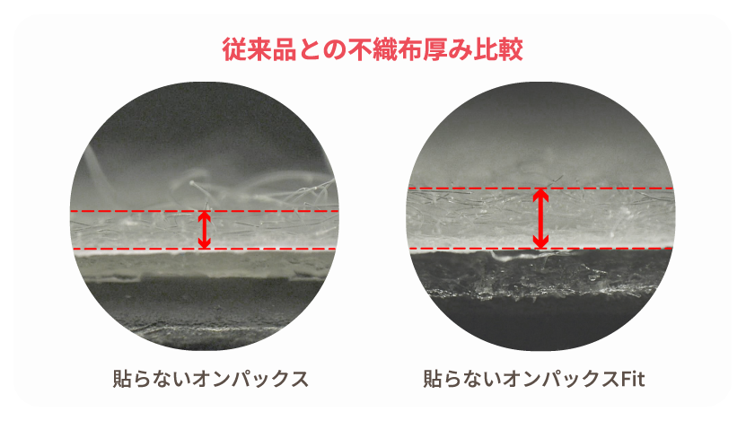 従来品との不織布厚み比較